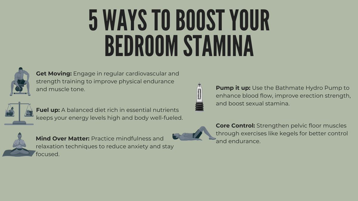 Bathmate's tweet photo. Ramp up your sexual stamina with our top 5 tips. See the difference they can make. 👇
https://t.co/nQdi9wd4Fd
#BedroomBoost #BathmateTips #SexualStamina #WellnessJourney #workout #workoutmotivation #workouts #workouttime #balanceddiet #balanceddieting #Bathmate #hydropump https://t.co/23wsjKDGaI