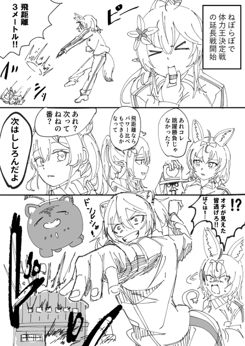 "FLY HIGH !!" 
 
#LamyArt #ししらーと #ねねアルバム #絵まる #ホロライブ体力王決定戦 