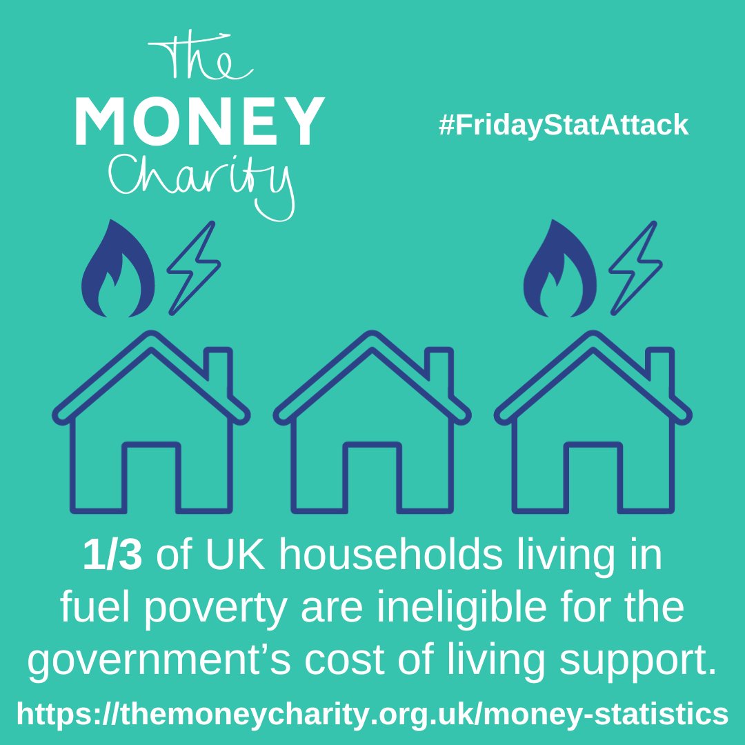 TheMoneyCharity's tweet photo. Here's your #FridayStatAttack from #TheMoneyStatistics, our monthly report on the UK's finances. Find the full report at https://t.co/zHfhQKtPmU or sign-up to get it straight in your inbox https://t.co/TXurMZmxL5
#FF #FuelPoverty #Fuel #CostOfLiving https://t.co/WoLMi3xq41