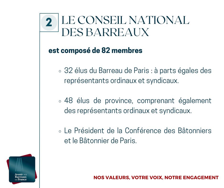 #ABF #Vote #28Novembre #CNB