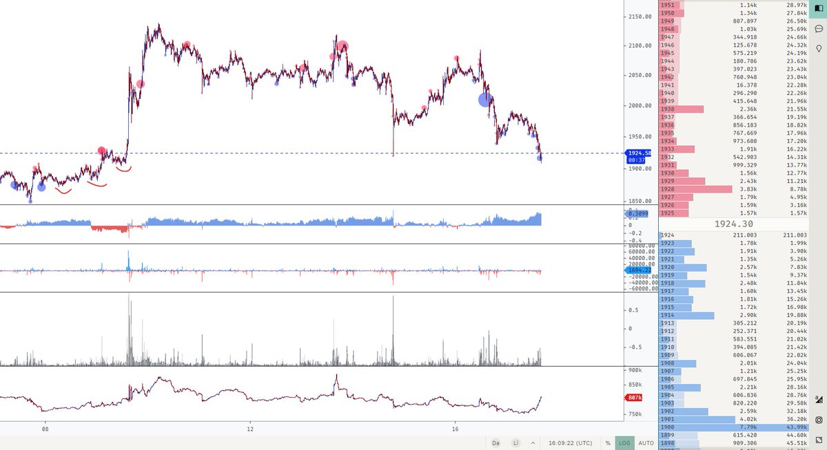 ‘Everything’s Going To Pull Back More Than You’d Like’ – Top Trader Issues Dire Warning on Two Top 50 Altcoins