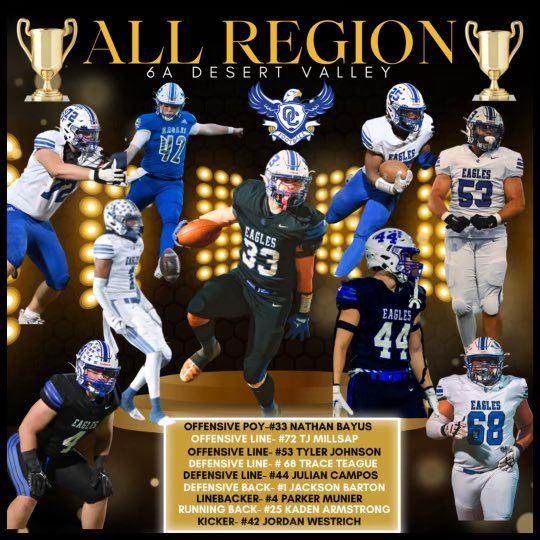 Congratulations to OC Football First Team All Region players!! 🏈💪