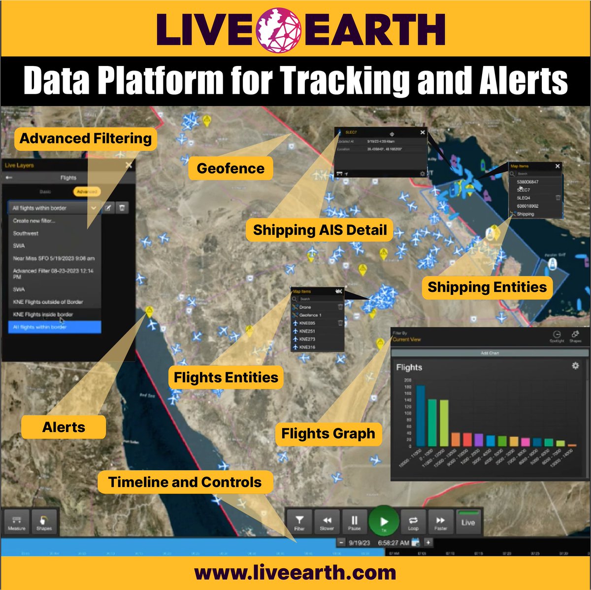 Filter out the noise and focus solely on what matters within a specific area. With Live Earth's advanced filtering, you can seamlessly select entities based on geofences and other criteria. Watch the video demonstration: youtu.be/Y2nUKHJ6qic #geofencing #situationalawareness