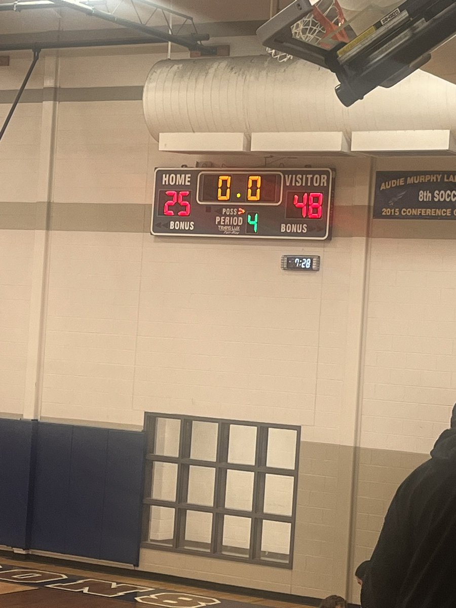 reshardhicksjr's tweet image. Start of basketball season, we took the win! #athlete #notjustafootballplayer #texassports