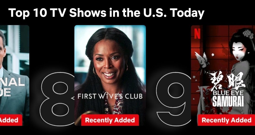 Beyond happy to wake up and see that my show #FirstWivesClub cracked the top 10 of TV shows on <a href="/netflix/">Netflix</a>!! Mad love to the whole cast &amp; crew &amp; writers who worked on it 5 years ago! What a fun surprise to see it get a 2nd life. #grateful