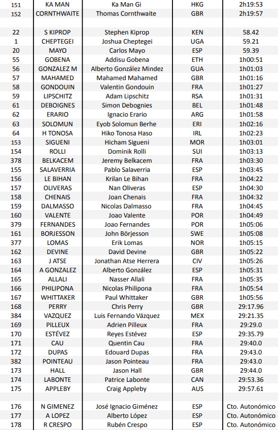 Lorenzo Nesi tweet media