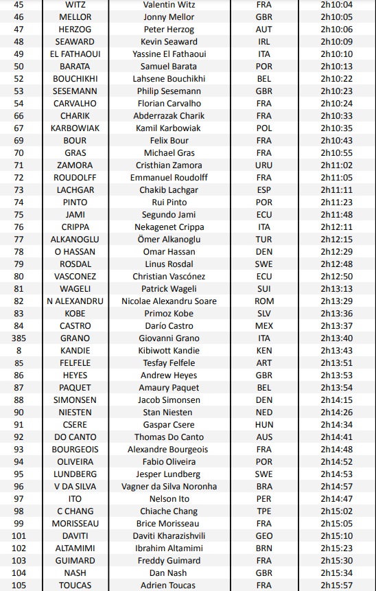Lorenzo Nesi tweet media