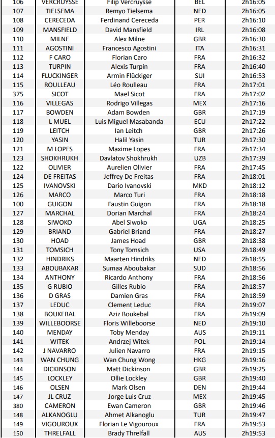 Lorenzo Nesi tweet media