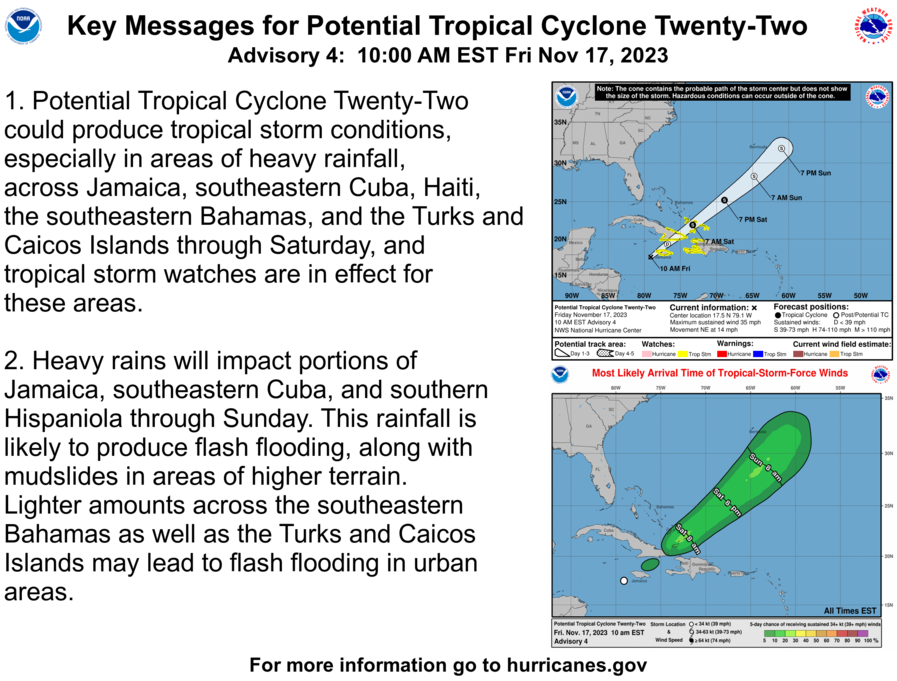 10 AM EST Friday, Nov. 17 Key Messages for Potential Tropical Cyclone #Twenty_Two: The risk of heavy rains, flooding, and mudslides continues across Jamaica, eastern Cuba, and Hispaniola. nhc.noaa.gov/refresh/graphi…