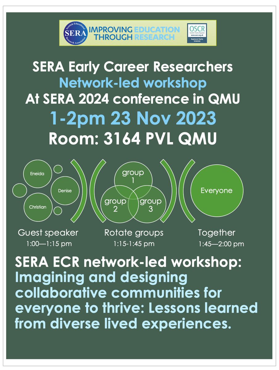 SERA Early Career Researchers Network tweet media