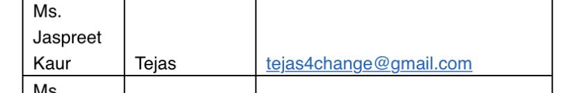 Jaspreet Kaur tweet media