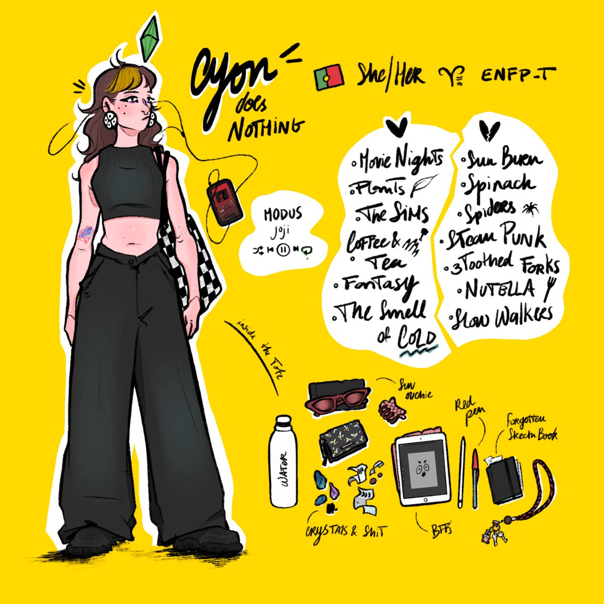 cyondoesnothing's tweet photo. Meet the Artist 🟡 2023 https://t.co/WRP1ahxdcs