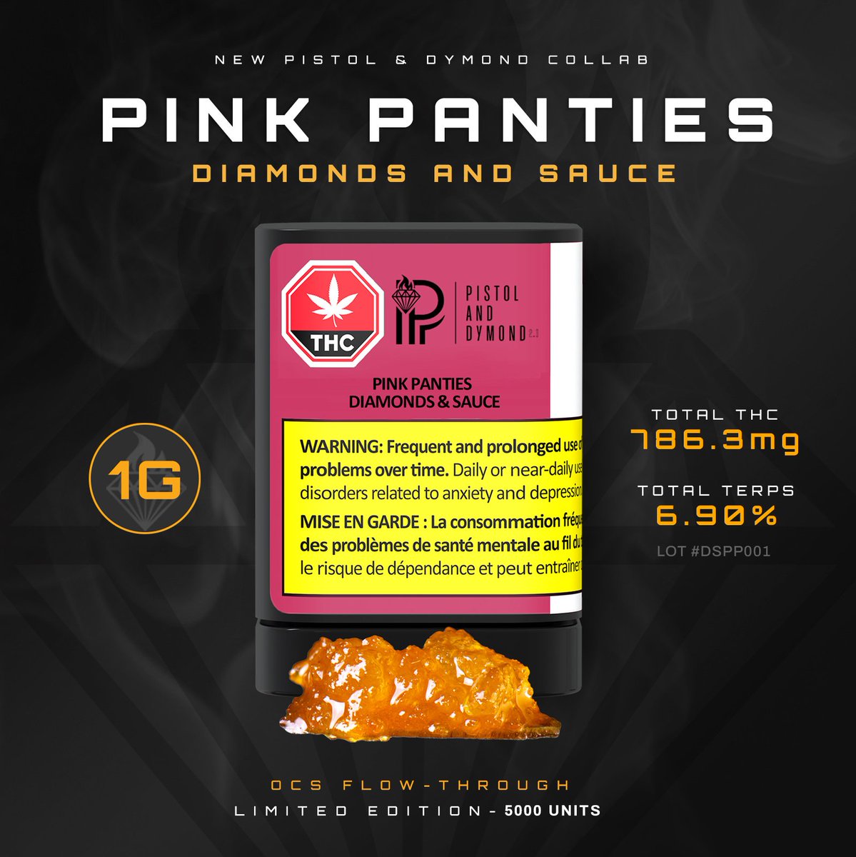 Dymond Concentrates 💎 tweet media