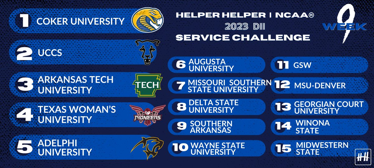 Helper Helper and NCAA Service Challenge WEEK 9- DII Leaderboard. #helperhelperapp #helperhelper #beahelper