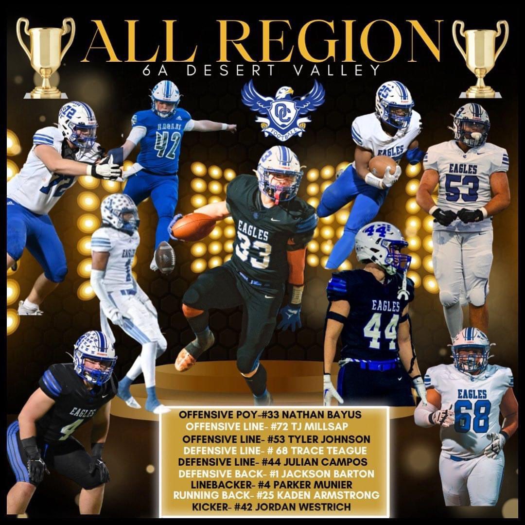 Congrats to all of our 6A Desert Valley Regional 1st team‼️🦅🏈🦅🏈