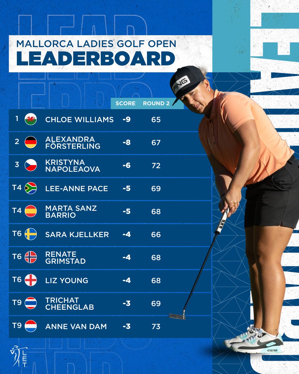 Ladies European Tour tweet media