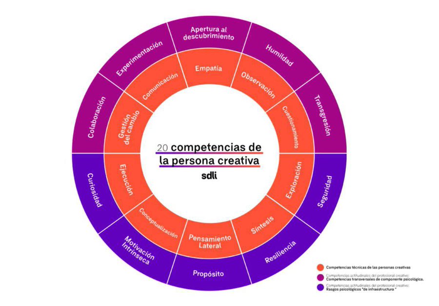 Virginio Gallardo tweet media