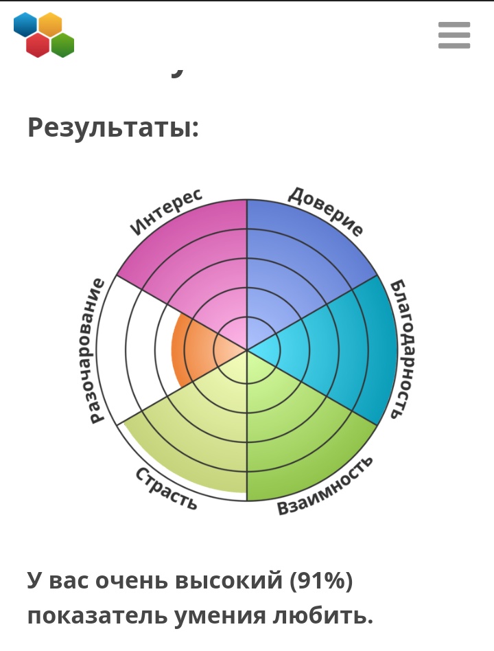 одиноко... я очень хочу себе милую девушку. эх. я просто готова всю себя отдать.((