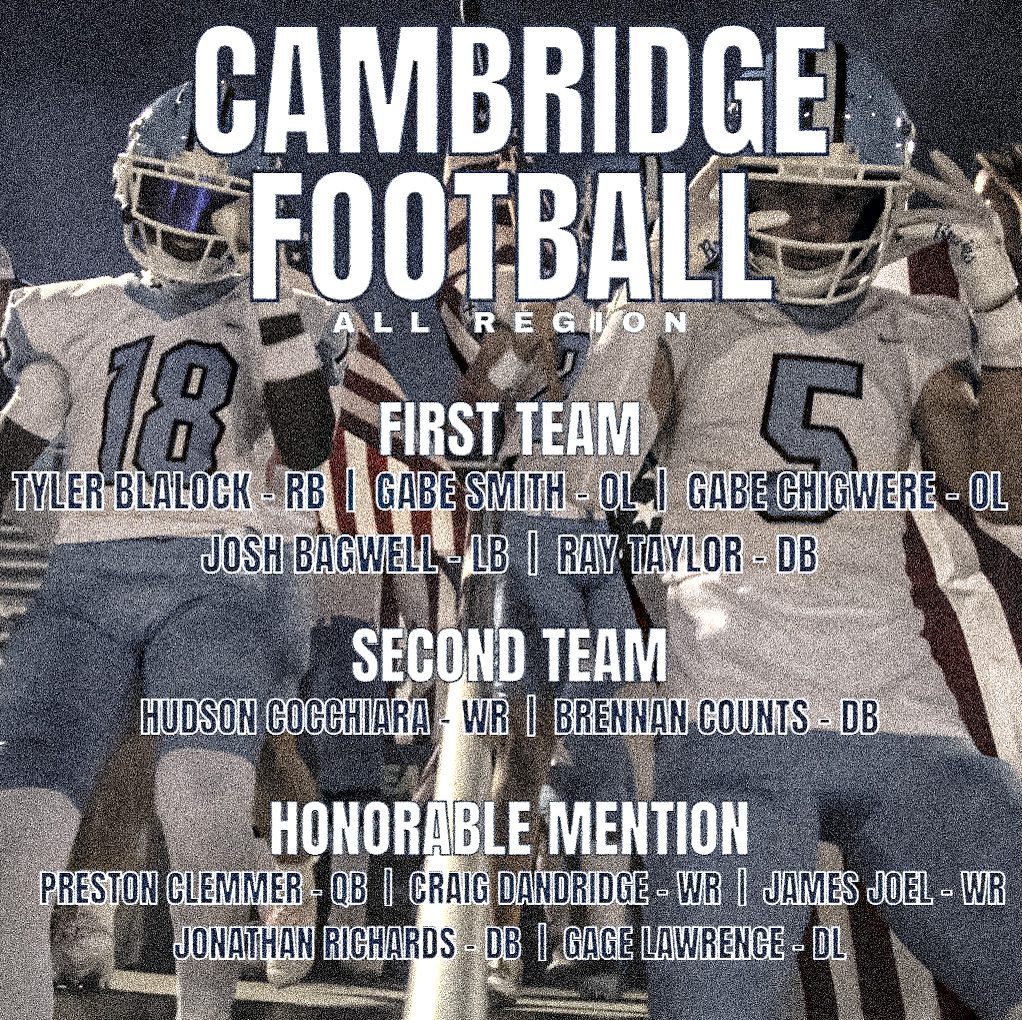 Craig Bennett (@coachbennett29) on Twitter photo Congrats to these Cambridge Bears for being selected to the Region 6AAAAA All Region Team.
<a href="/Cambridge_AD/">Cambridge Athletics</a> <a href="/AgansPrincipal/">PrincipalAgans</a>
#AIATT Congrats to these Cambridge Bears for being selected to the Region 6AAAAA All Region Team.
<a href="/Cambridge_AD/">Cambridge Athletics</a> <a href="/AgansPrincipal/">PrincipalAgans</a>
#AIATT