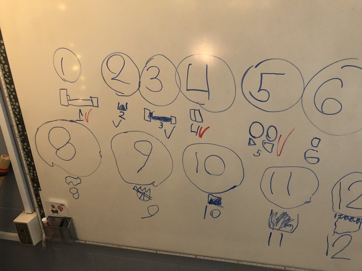 AskariNasim's tweet photo. Our Ss @KCBusyBees put their engineer hats today at blocks area! They came up with their design before creating their bedrooms! 🤩🙌♥️ #ocsbSTEAM #ocsbDL #ocsbKindergarten #AnnCharacter #ocsbCollabration #ocsbCommunication #ocsbCriticalThinking @StAnneOCSB https://t.co/7l6Bw9hv87