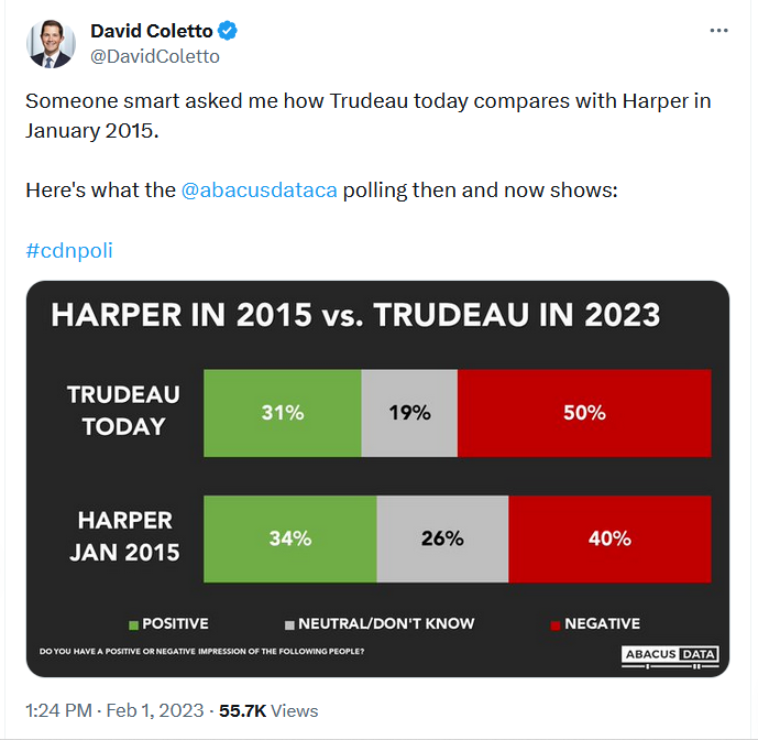 NuPerspective11's tweet photo. @canadianpoli https://t.co/G26Dr9NmKE