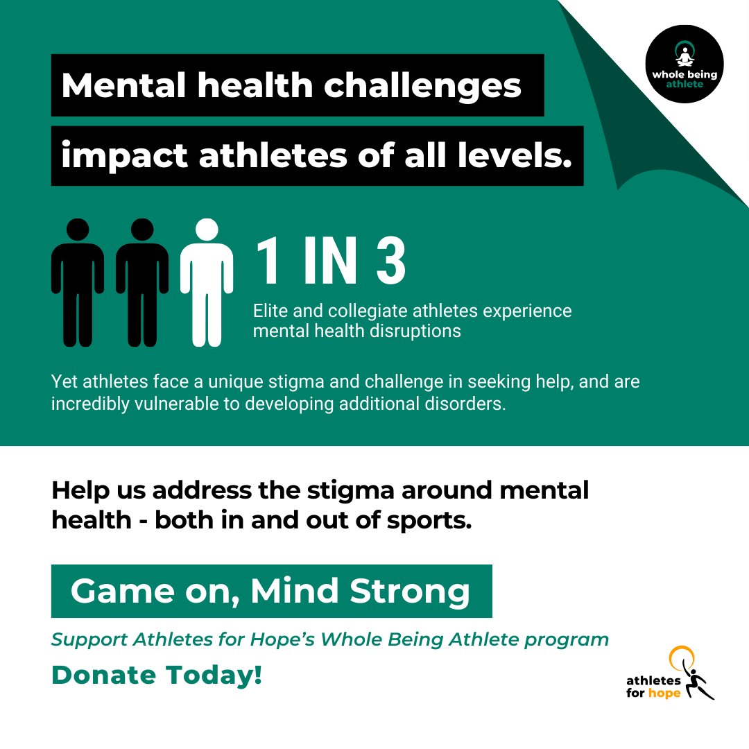 Mental health challenges impact athletes of all levels. This #fundraisingfriday, we invite you to donate to our Game On, Mind Strong mental health campaign where proceeds will go to our Whole Being Athlete program. To make a donation, visit bit.ly/3QbeqO0