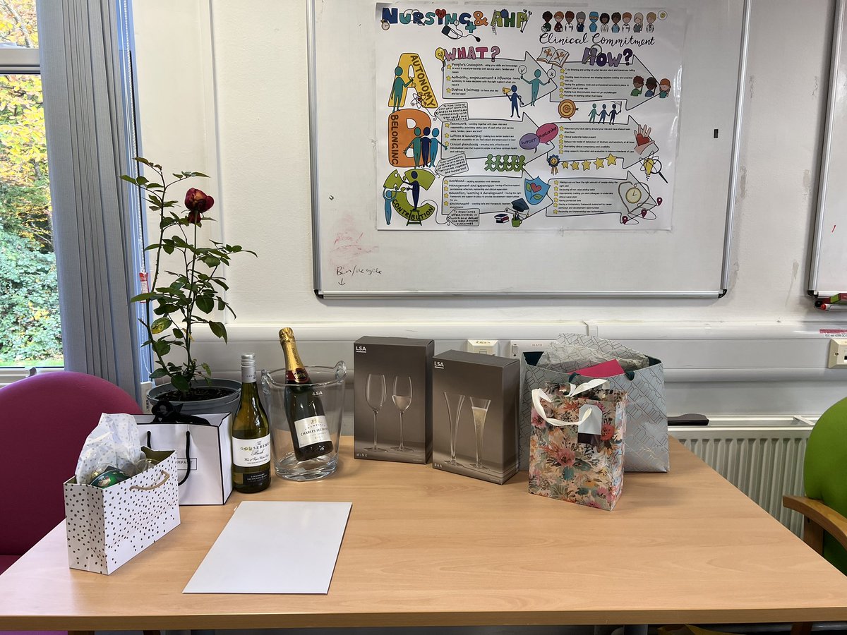 Very spoilt, thank you for all the kind messages. The end of an era, I will miss you all very much. @Southern_NHSFT @hullpj