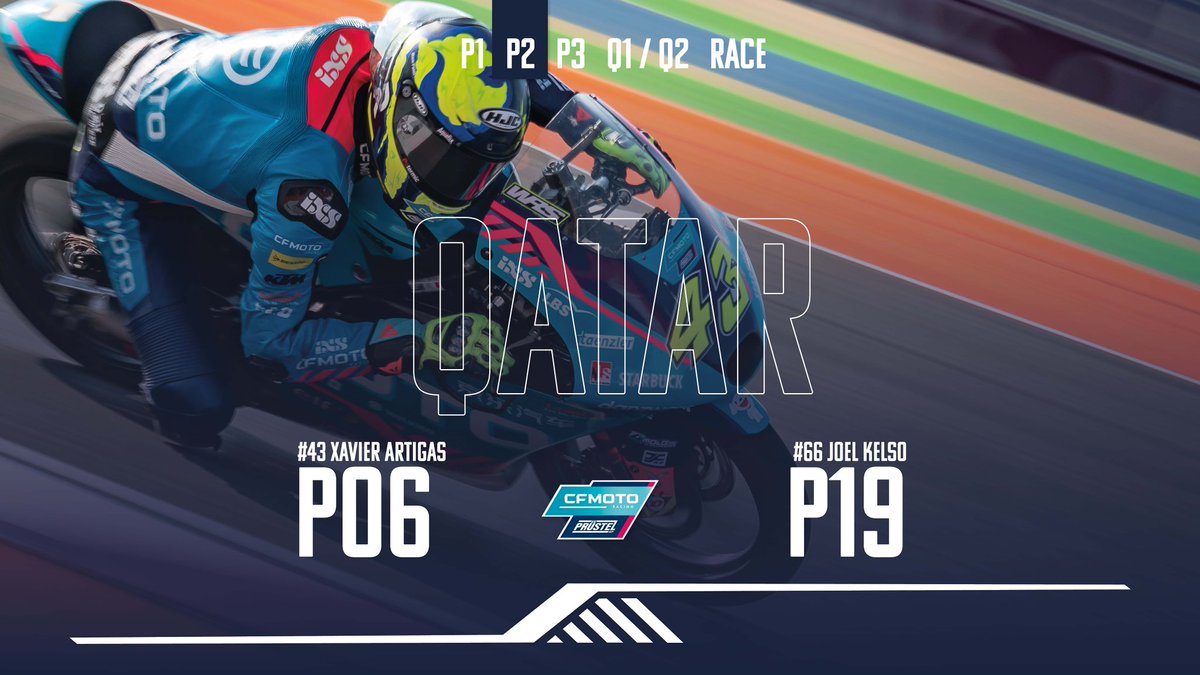 Artigas finishes the first day in the top 6. Both sessions with constant improvements📈 Joel also showed a solid performance and has shown in the last races that he can close the gap to the top at any time✊  #QatarGP 🇶🇦

COMB. P 1/2
▶️P06 @xaviartigas43 
▶️P19 <a href="/joelkelso66/">Joel Kelso</a>