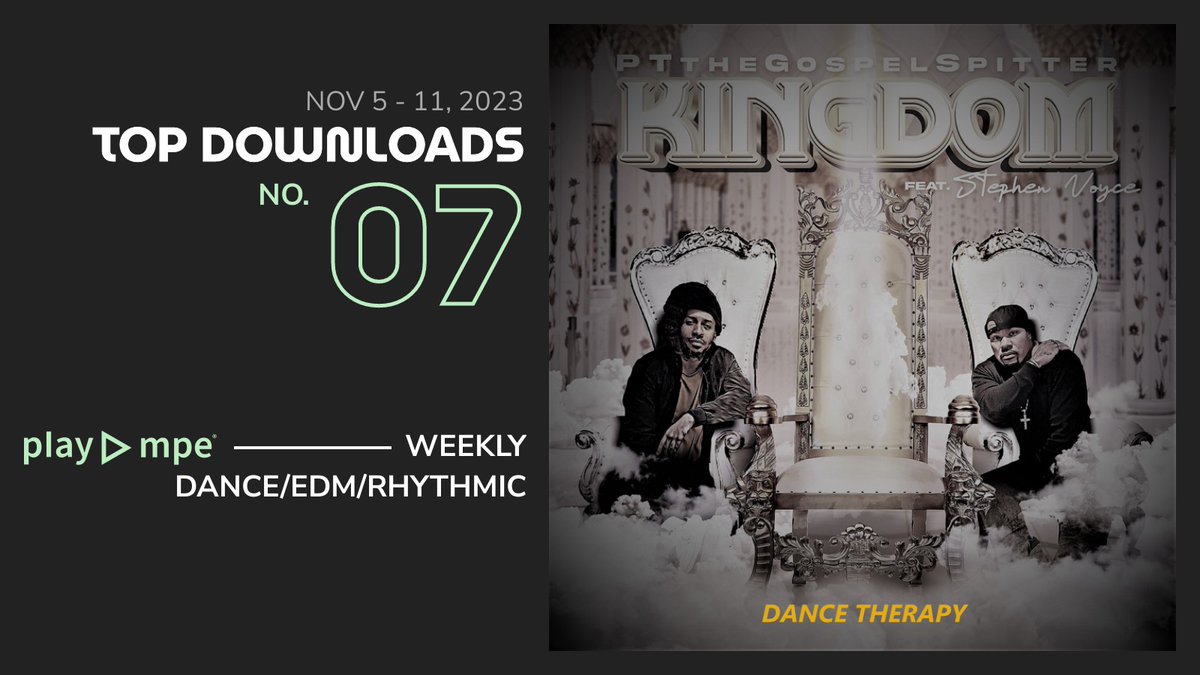 servingpeace's tweet image. Kingdom (Dance Therapy) ft. @stephen_voyce
being downloaded by EDM, Dance, Rhythmic radio programmers @PlayMPE @trailblazers 

vydia.lnk.to/KingdomDanceTh… #AvailableNow #EdifyingEntertainment #RaiseUp