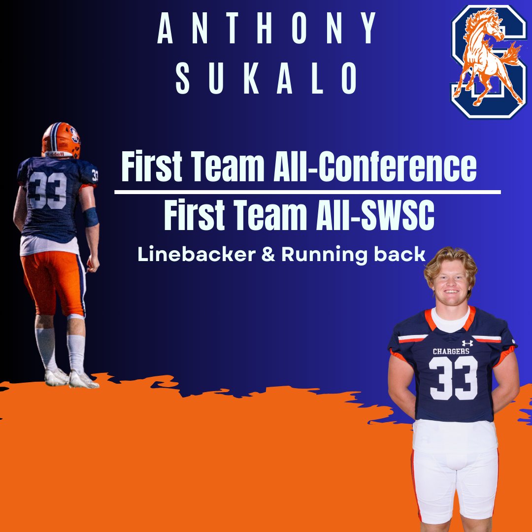 Charger Football tweet media