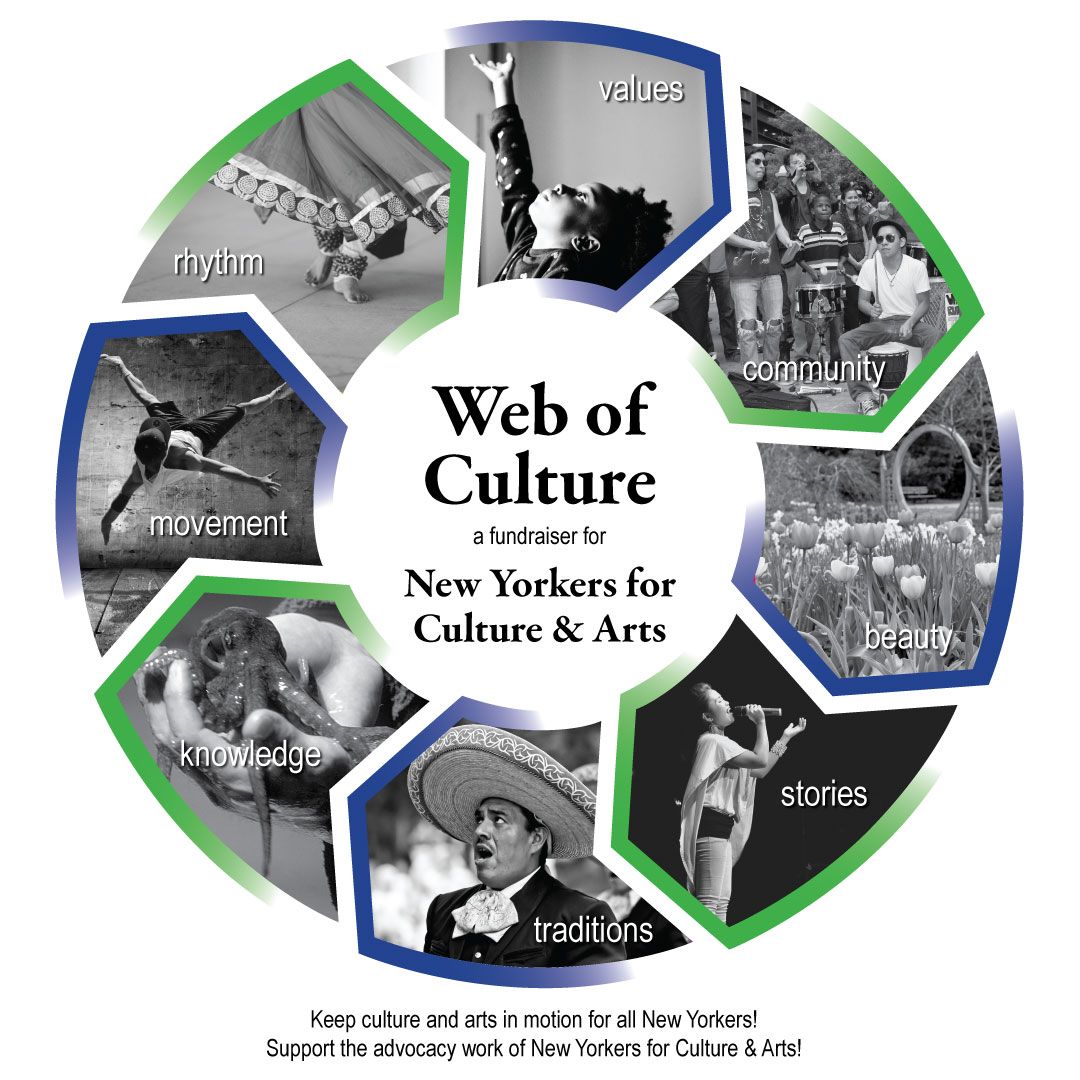ny4ca1's tweet photo. Cultural organizations, hard hit during the pandemic, are still recovering. The work of NY4CA is needed to connect, serve &amp; sustain our cultural community at this time.

We can't do it without you! 
https://t.co/tVHBxRAq18 

#CultureMeansBusiness #NoCutsToCulture #Culture4All https://t.co/NDoZl81Smu