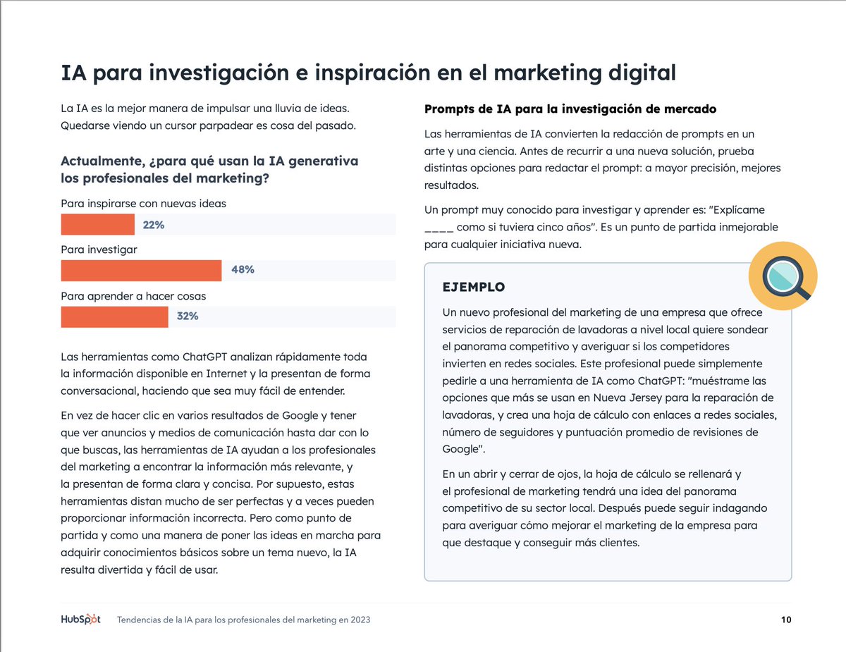 HubSpotEspanol's tweet photo. 💥El 71% de los profesionales del marketing han visto un ROI positivo y una mayor productividad de sus empleados como resultado de la implementación de la IA. Conoce las últimas tendencias de IA para el marketing en 2023 en el informe completo abajo. 🚀

👉https://t.co/qJ2qNXuFgh https://t.co/bkHXUt1zHh