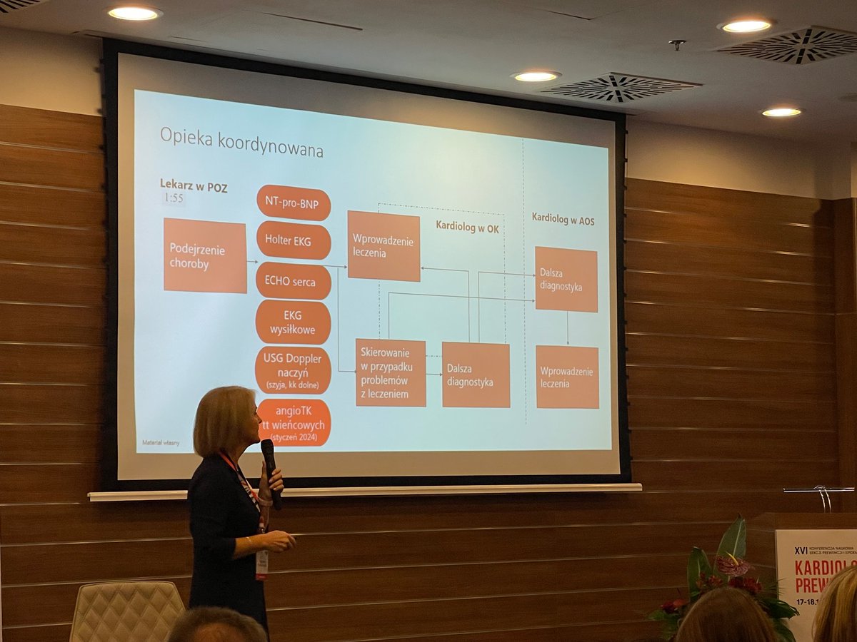 WieczorekEstera's tweet image. It is great to see recent developments in the area of coordinated care and care coordinators in primary care in Poland 🇵🇱 #transitionalcare #najciekawszakonferencja
#caretransitions #kp2023