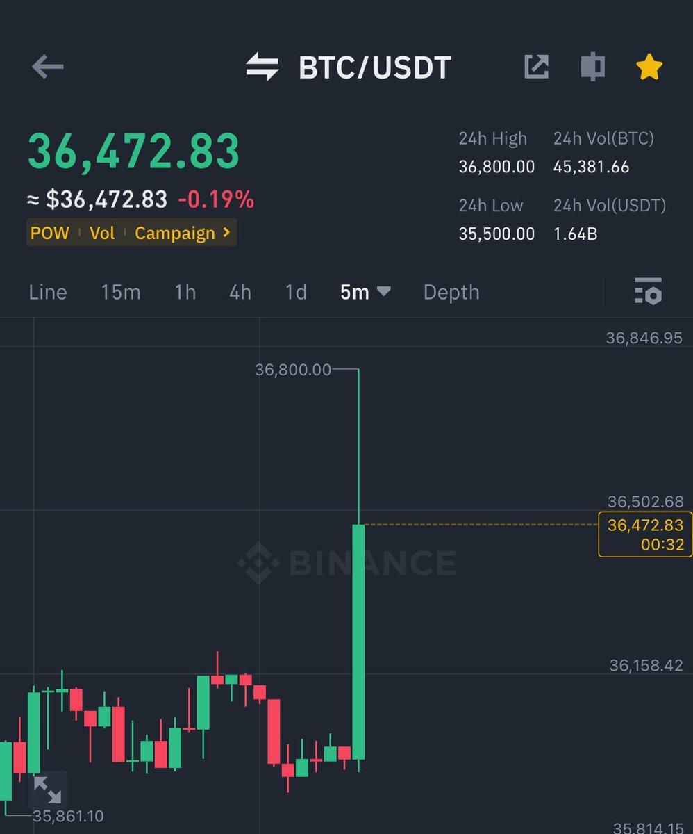 Ash Crypto tweet media