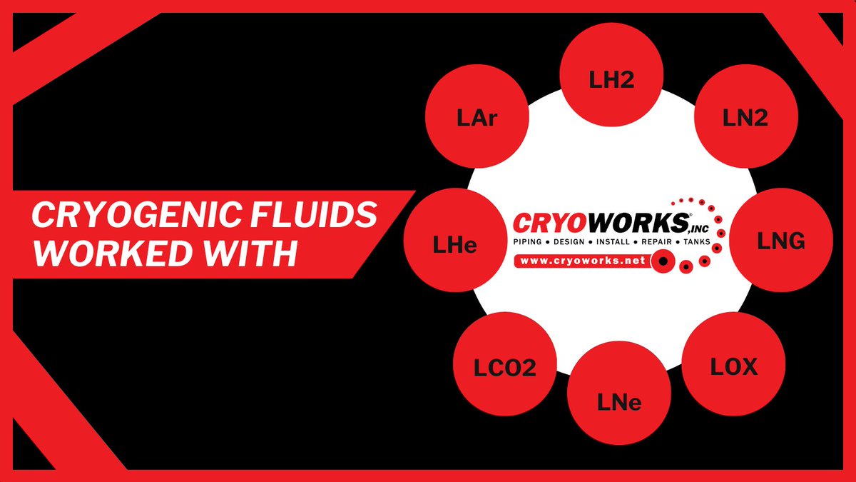 CryoWorksInc's tweet photo. Our comprehensive range of products ensures seamless storage, distribution, and transfer of cryogenic fluids!
Learn more about a solution for your cryogenic application
📧sales@cryoworks.net
📞951-360-0920
#cryogenicpiping #vjpipe #makeithappenmakeiteasymakeitfun #cryoworks https://t.co/rMUeHDCuaH