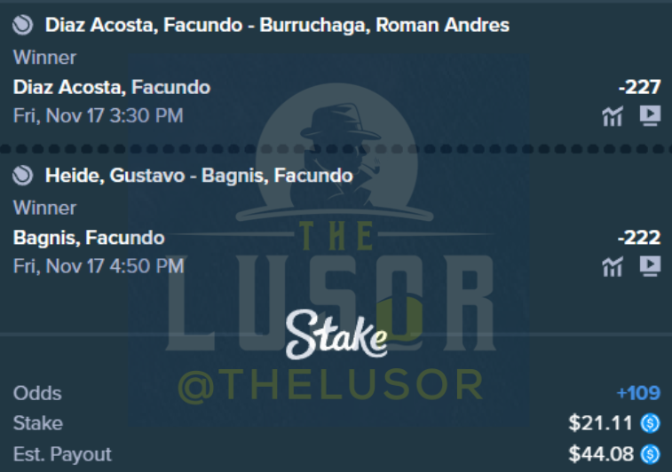 TheLusor's tweet photo. Bet 2 Lusor Ladder Challenge🪜

Montevideo Challenger 🇺🇾

$21.11 to $44.08

Diaz Acosta ML
Bagnis ML

#GamblingTwitter #SportsBetting #ParlayScience https://t.co/QBfVUNErbt