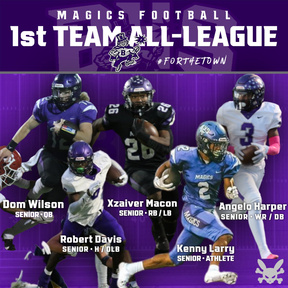 Barberton Football tweet media