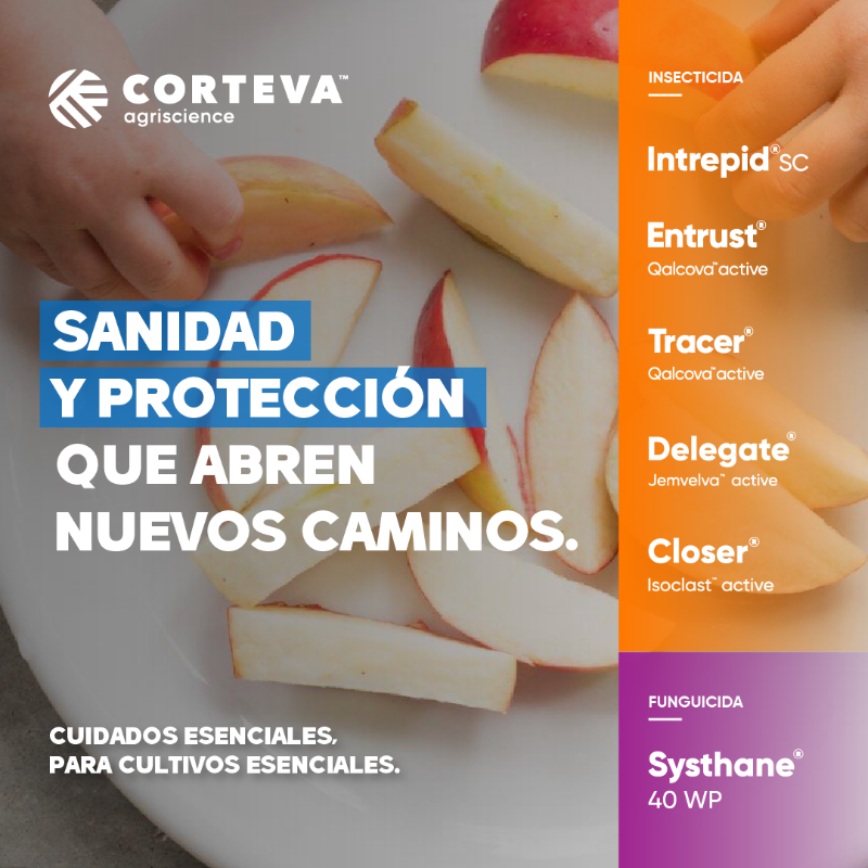Corteva Argentina tweet media