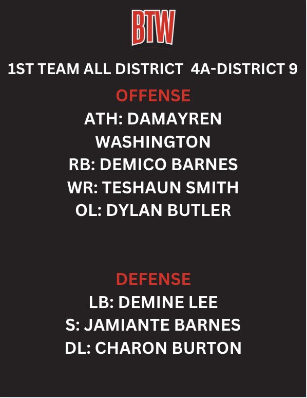 ALL DISTRICT 1ST TEAM

CONGRATULATIONS TO OUR PLAYERS

<a href="/Damyren2/">Deucegocrazy</a> <a href="/BurtonCharon/">Charon Burton</a> <a href="/meicosuave/">Demeico Barnes</a> <a href="/Tee2elite_/">Teshaun “Snoop” Smith</a> @1of1dlee