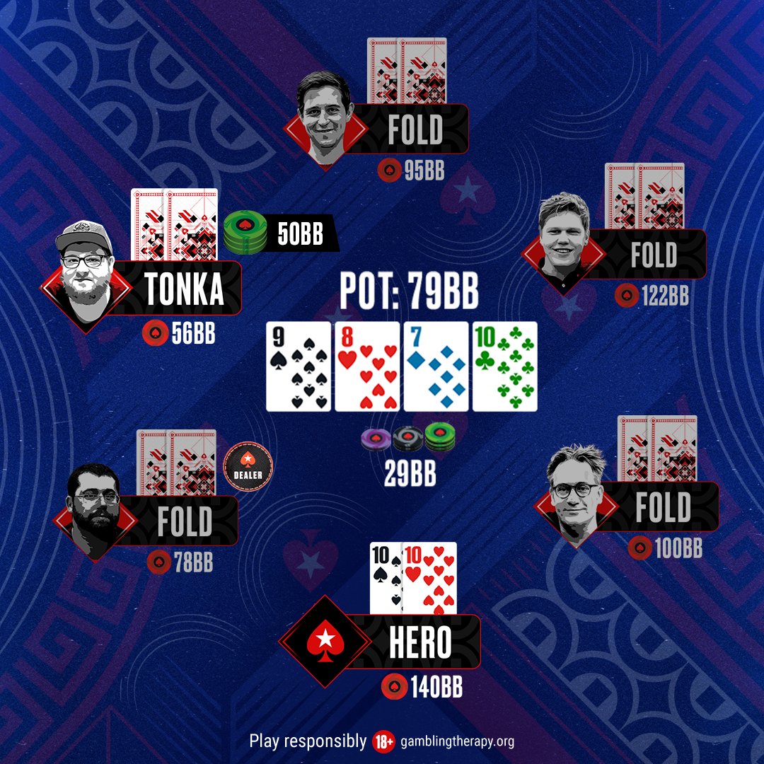 PokerStars tweet media
