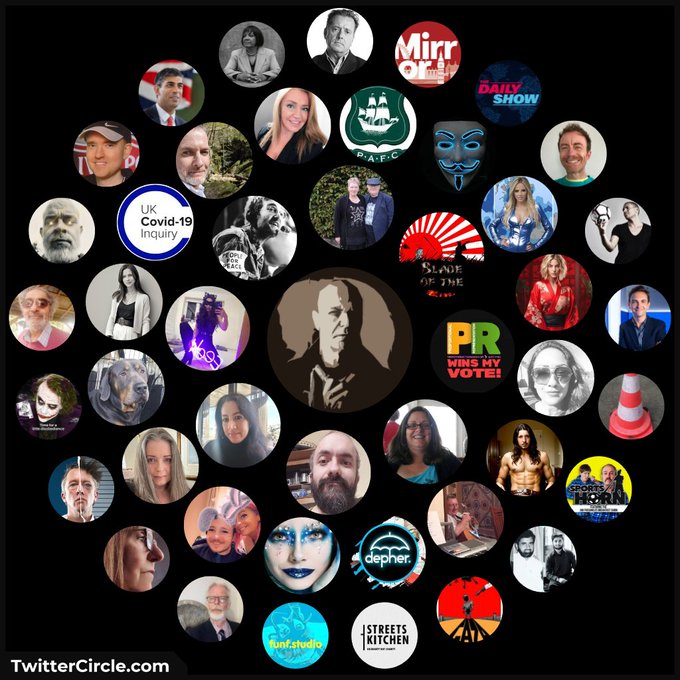 Completely forgot it was #FollowbackFriday #FBF #FBFriday so here's my fantastic list of people to follow<a href="/tag/followbackfriday"class="tags">#FollowbackFriday</a><a href="/tag/fbf"class="tags">#FBF</a><a href="/tag/fbfriday"class="tags"><span>#fbfriday</span></a>