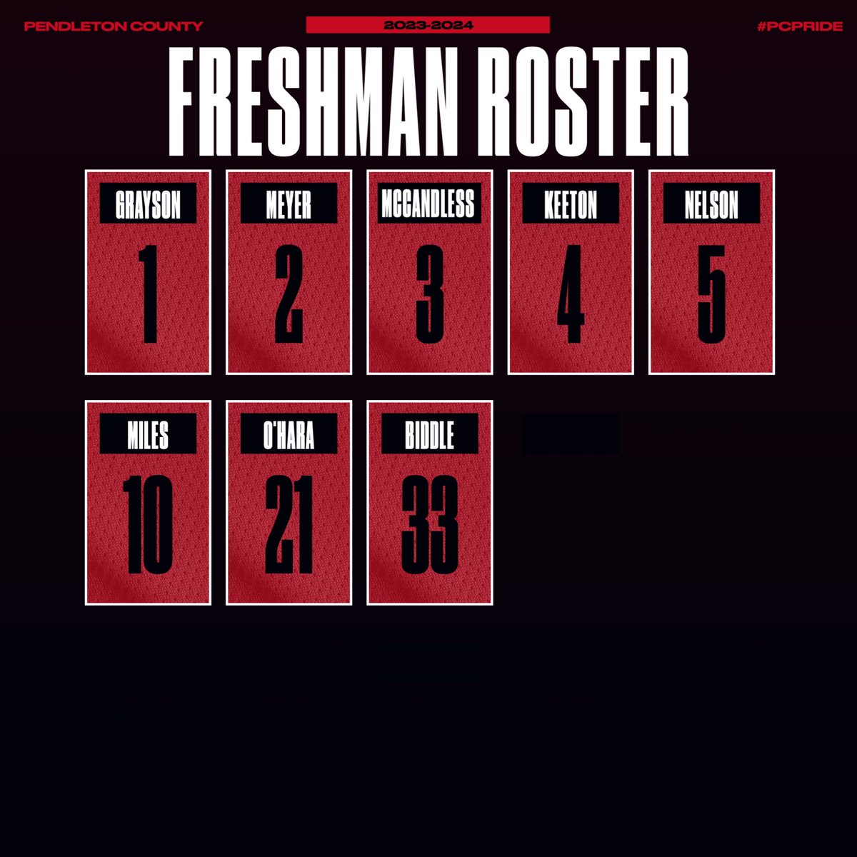 pcbasketball_'s tweet photo. 2023-2024 Rosters😼 https://t.co/HI9UeAiNxU