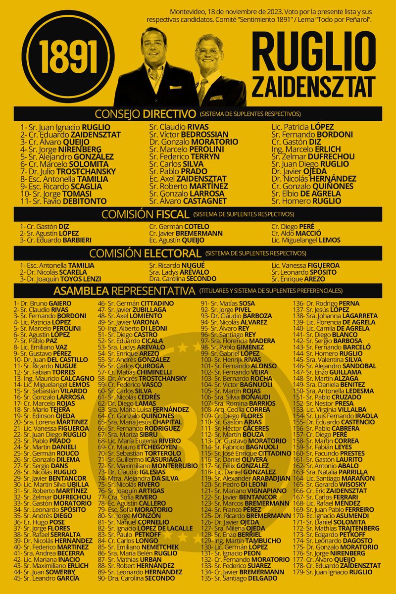 GastonLaurito's tweet photo. Mañana yo voto @Sentimiento1891 

Para que @alegonzalez_29 y @ViviPenarol53 entren al consejo

#Sentimiento1891 #LaGeneracionDelTrabajo https://t.co/SrHtcZrV5D