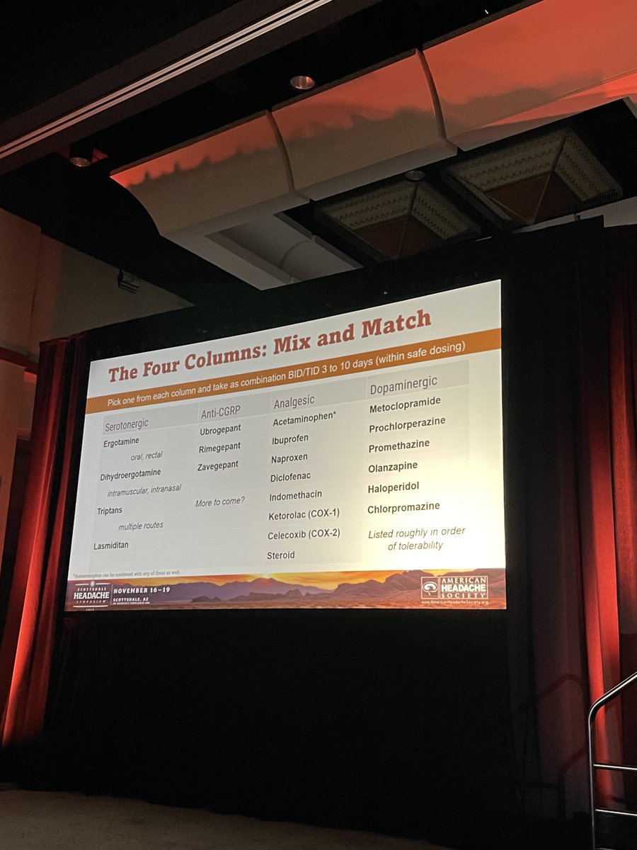 NinaRiggins's tweet image. Approach to #Refractory #Headache by fantastic ⁦@stephanieJnahas⁩ #AHSAZ ⁦@ahsheadache⁩ 🧠💜⁦@WNGtweets⁩ ⁦@AANmember⁩ ⁦@miles4migraine⁩