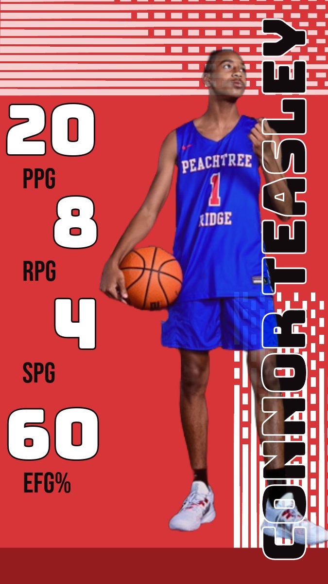 ConnorTeasley11's tweet image. #fbf Week One Averages. #checkthestats