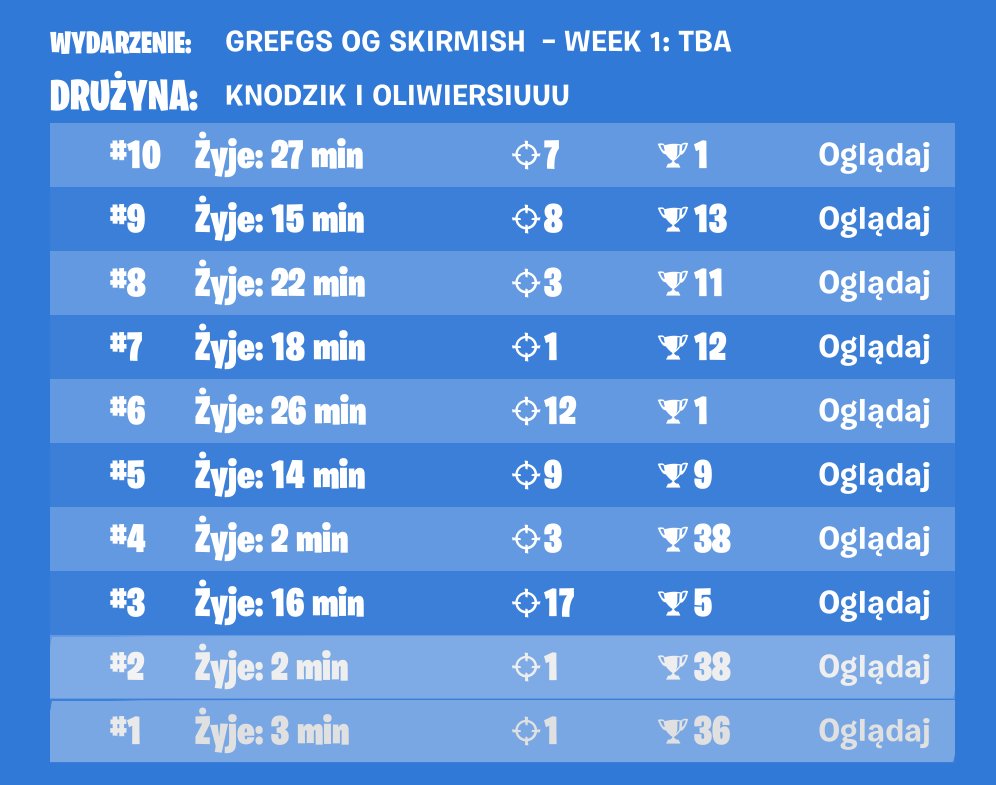 top 56 w/<a href="/knodzik/">Knodzik</a>