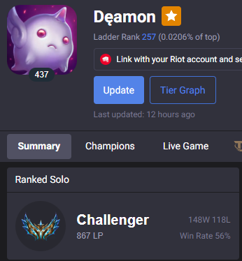 LFT NACLOQ
Challenger S12 &amp; 13
4 years collegiate @ USC
Previously played on Blue Otter League and subbed for Team Ambition
Would love the opportunity to prove myself and showcase everything I've learned during the off season.
op.gg/summoners/na/D…
lol.fandom.com/wiki/Deamon