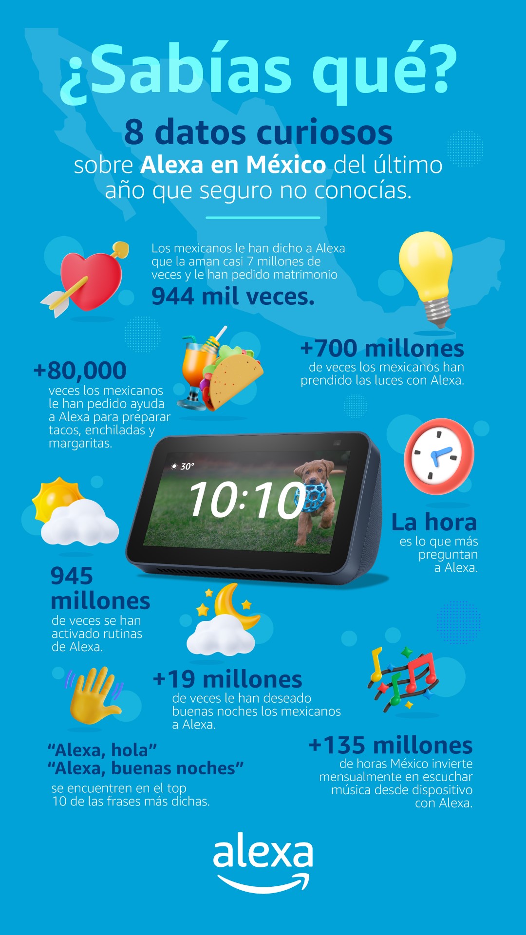 Alexa movistar online