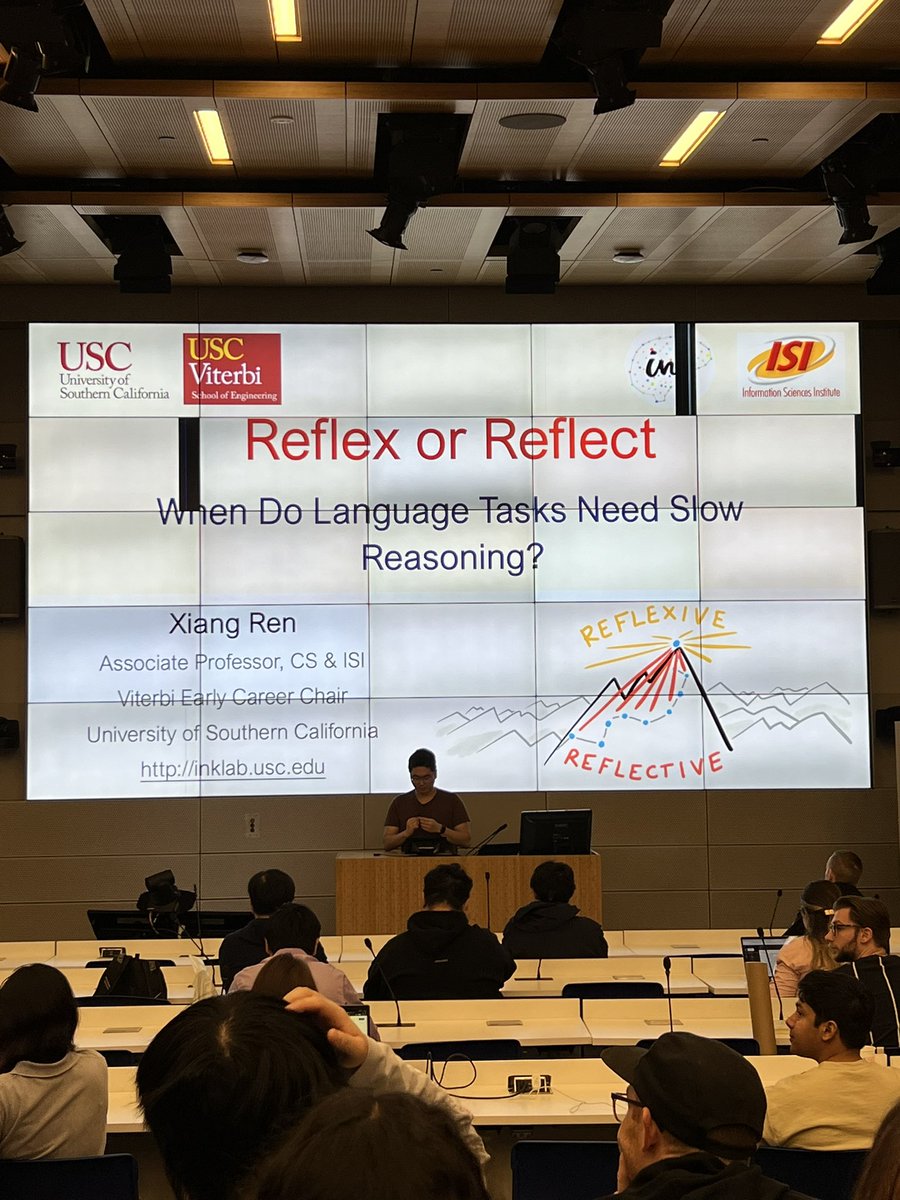 SoCal NLP Symposium tweet media