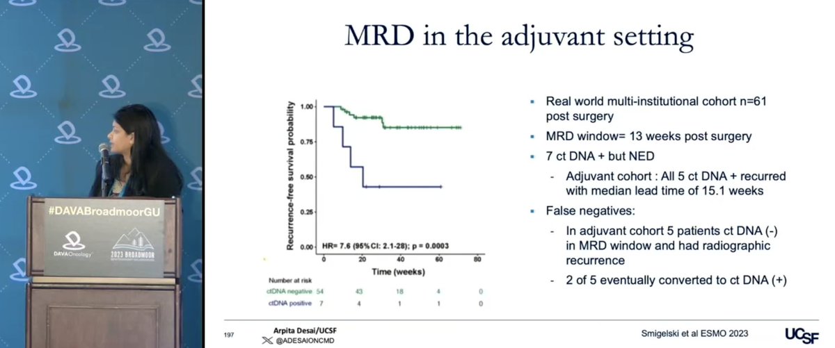 Not all patients benefit from adjuvant therapy in RCC, so identifying factors to guide patient selection is key. @ADESAIONCMD shares MRD GATE RCC a prospective, multicenter trial aimed to evaluate MRD-guided treatment de-escalation classic.clinicaltrials.gov/ct2/show/NCT06… #DAVABroadmoorGU